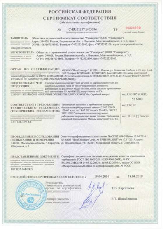 Дымоход Craft GS. Труба (AISI 316)